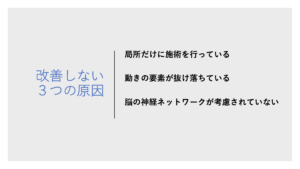 acupuncture × Rolfing.3